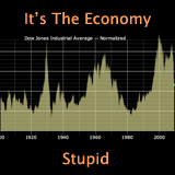 Normalized Economy